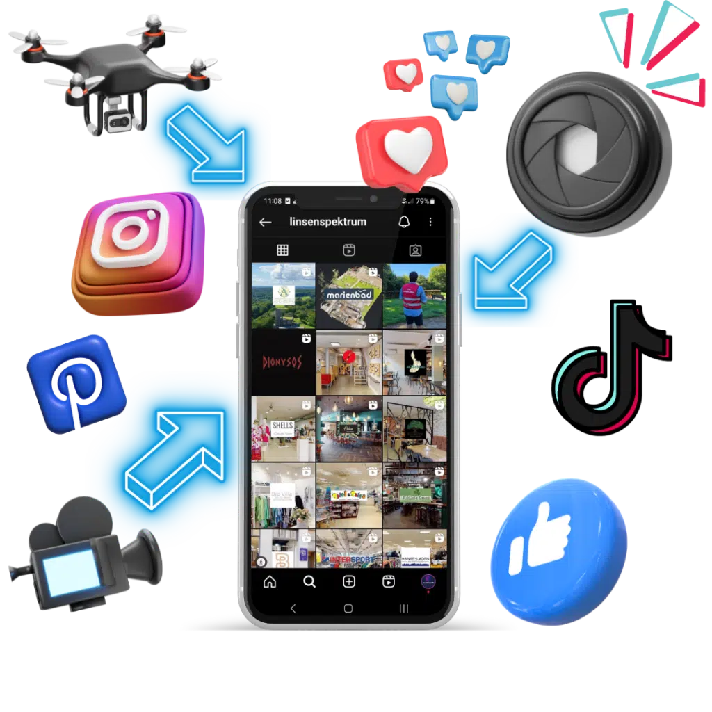 Social Media Marketing